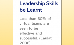 Can Remote Leadership Skills be Learnt