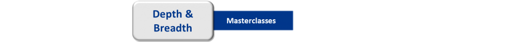 Online Trainer Academy | Masterclasses